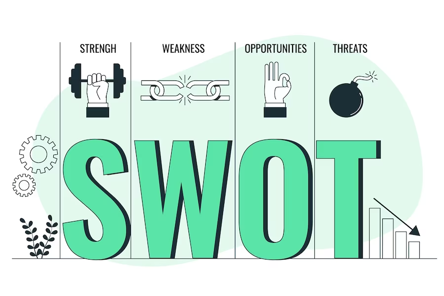 Como usar a análise SWOT para identificar oportunidades e ameaças para o seu produto no mercado?